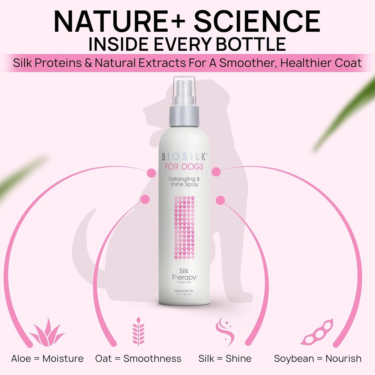 BioSilk for Dogs Detangling & Shine Spray - pH Balanced Leave-In Mist with Silk & Vitamins | 8 Fl Oz