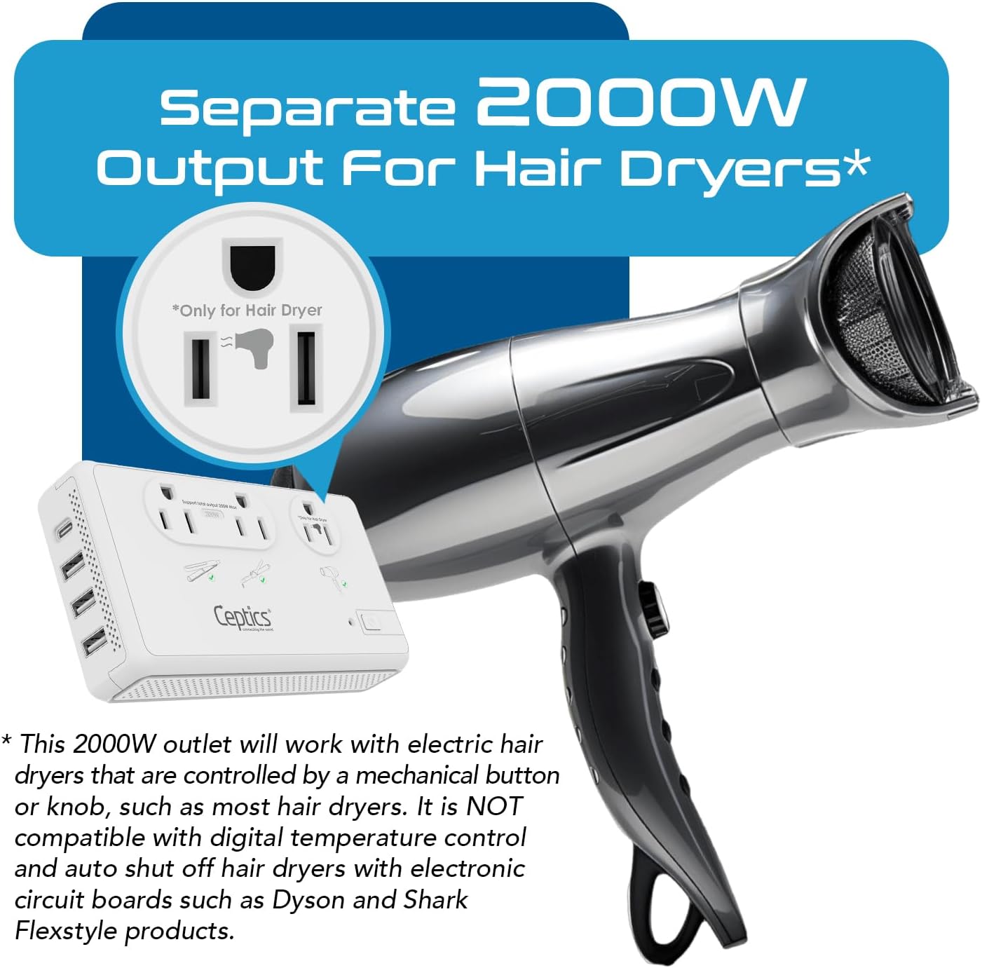 2000W Travel Voltage Converter - Step Down 220V to 110V for Hair Dryers, Curling Irons & Chargers | 4 USB Ports, QC 3.0