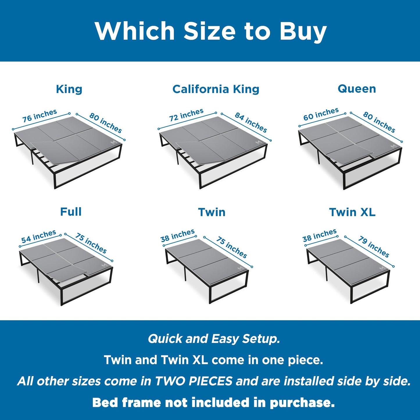 Meliusly Heavy Duty Bunkie Board Queen Size (60x80) - Non-Slip Breathable Bed Support Board for Slatted Bed Frame, Anti-Sag Under Bed Support, Noise Minimizing Moisture Resistant Bed Board