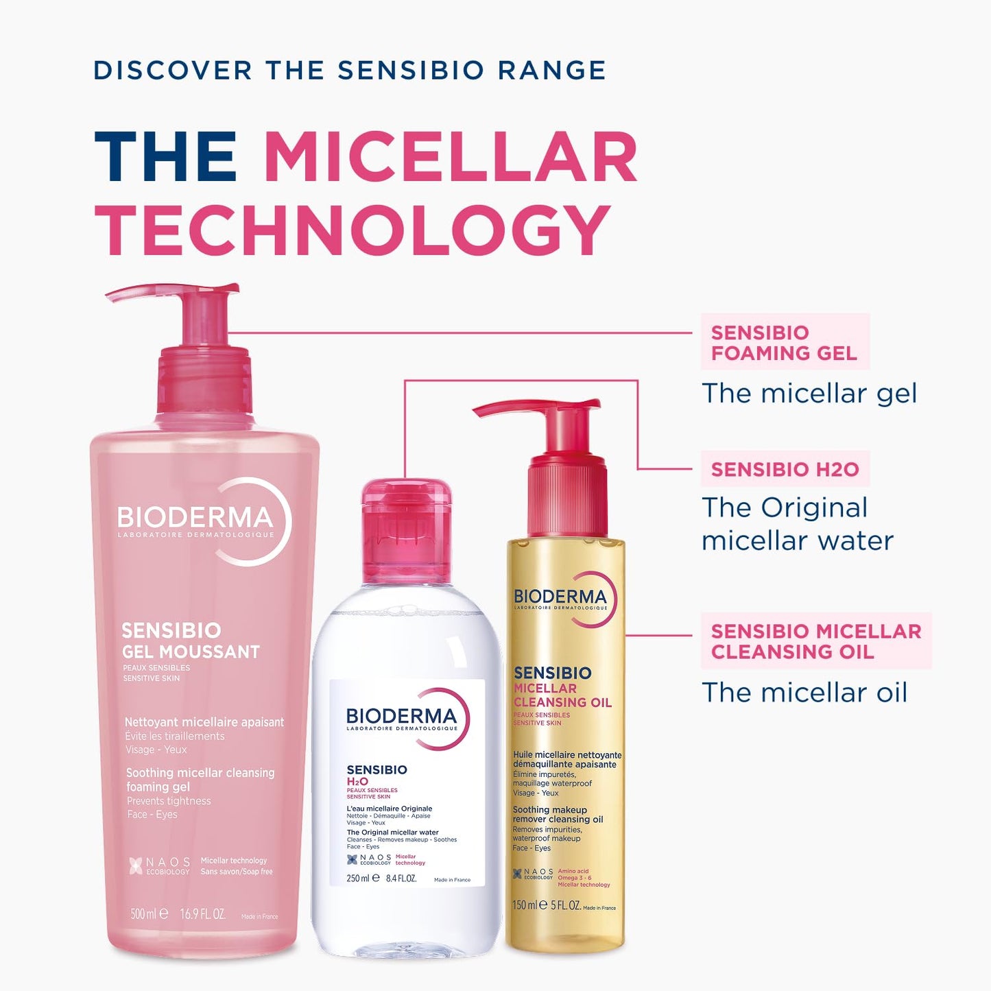 Bioderma Sensibio Micellar Cleansing Oil - Gentle Face Cleanser for Deep Cleansing | 6.7 Fl Oz