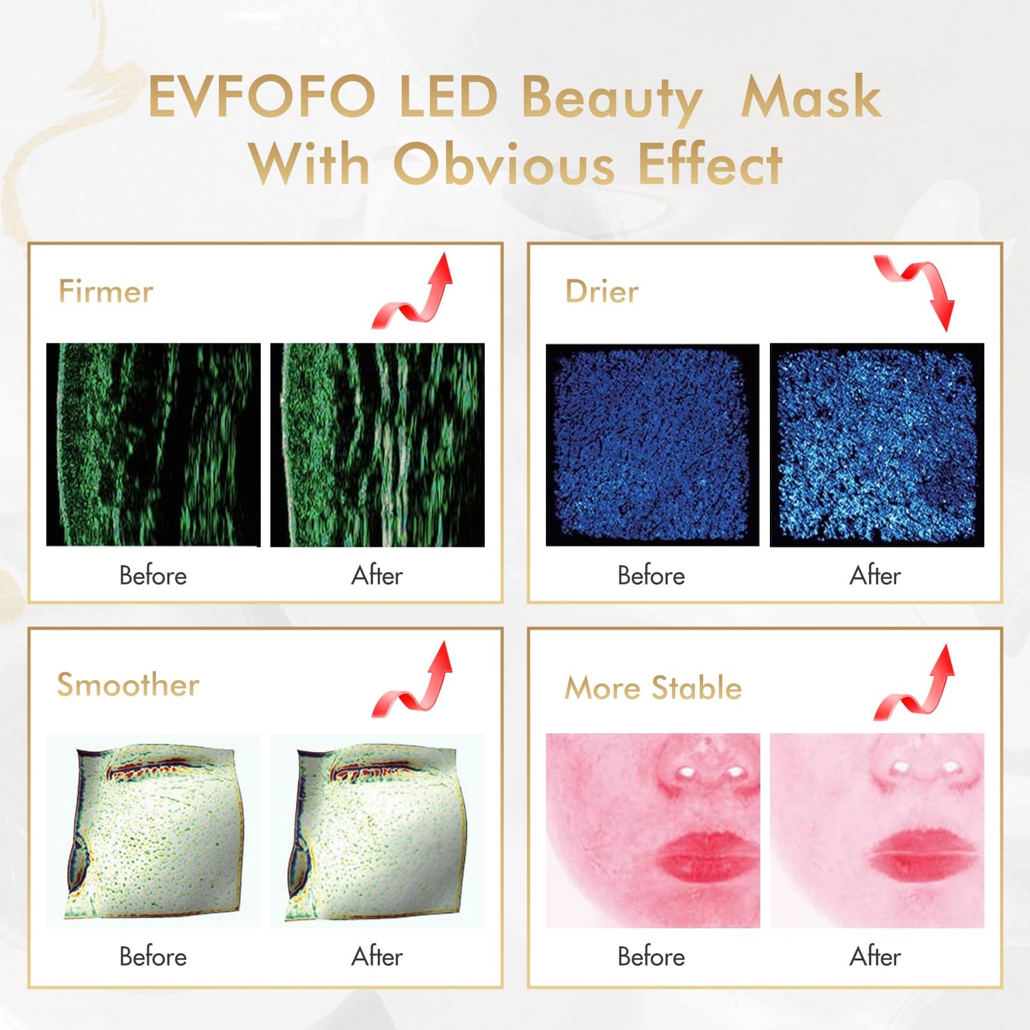 EVFOFO Red Light Therapy Mask for Face, 7 Custom Modes with 850nm NIR & 630nm Red Light, Portable LED Face Mask Light Therapy with Timer for Home Use, White