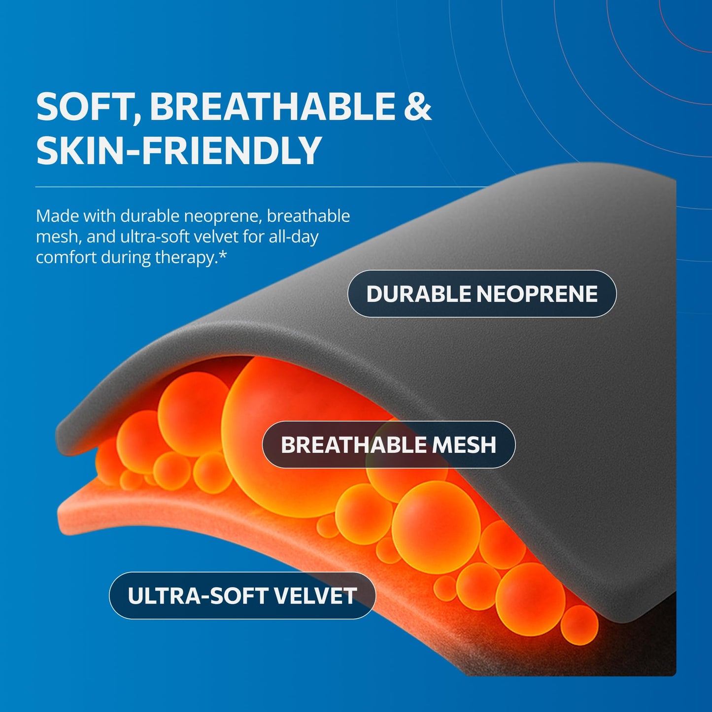 EMSense Heating Foot Massager - Cordless Vibration & Heat Therapy Wrap with 5 Heat Levels & 3 Vibration Modes for Tired Feet, Ankles & Lower Calf, USB-C Rechargeable - 1 Pack