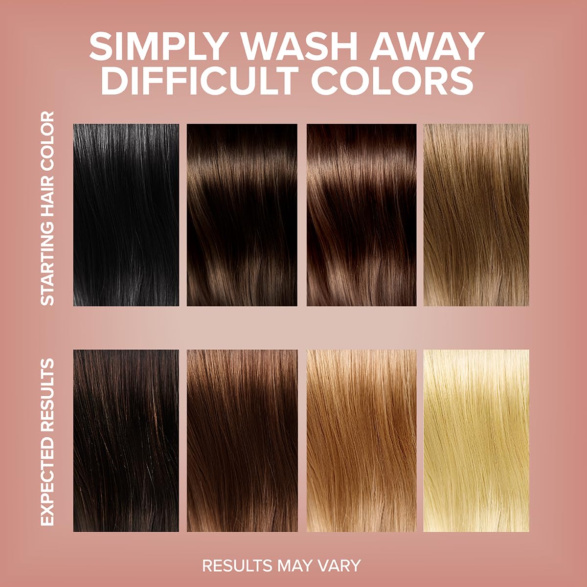 Color Oops Extra Strength Hair Color Remover - Fast 20-Minute Formula | Ammonia & Bleach Free, 1 Application