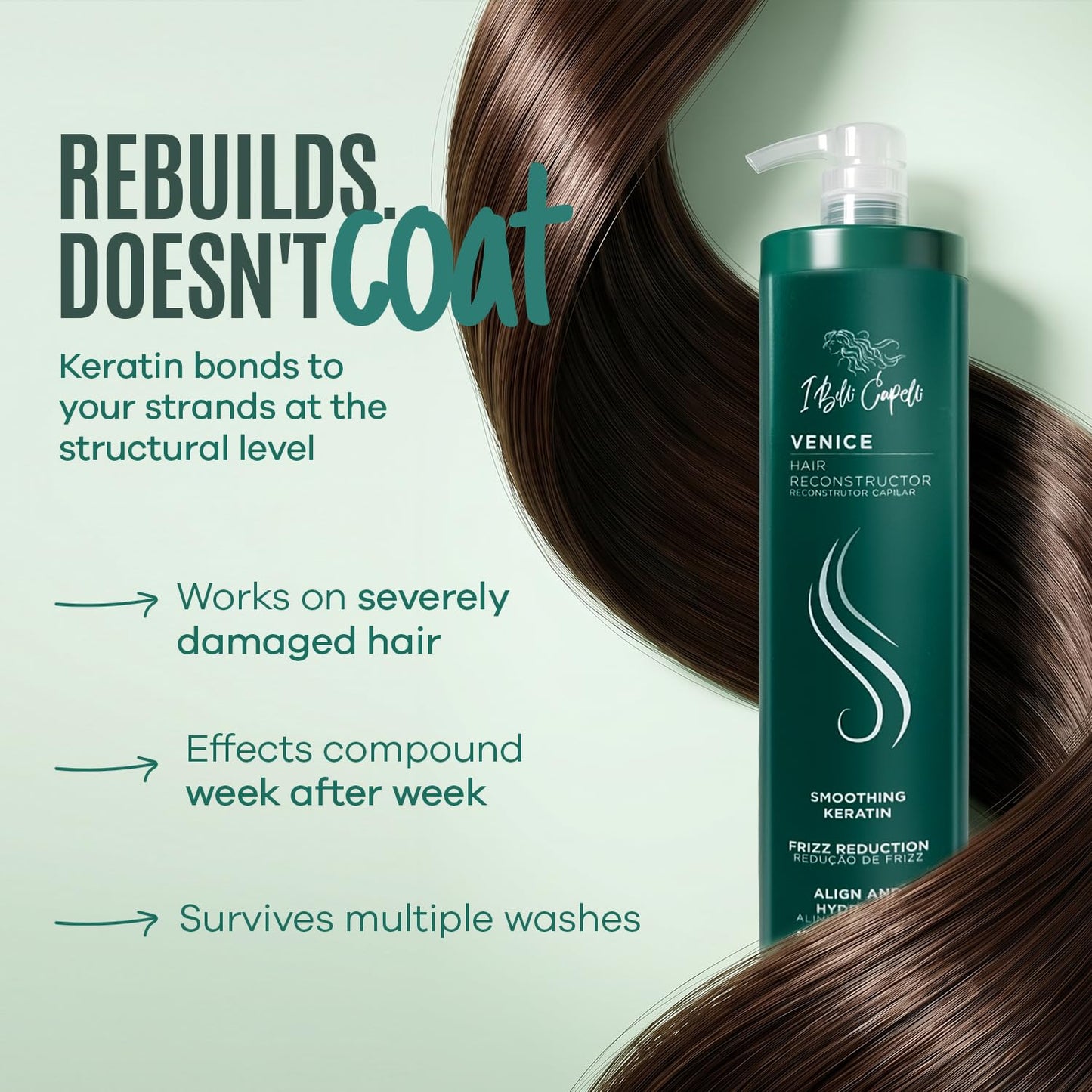 I Belli Capelli Venice Organic Keratin Hair Treatment Straightening