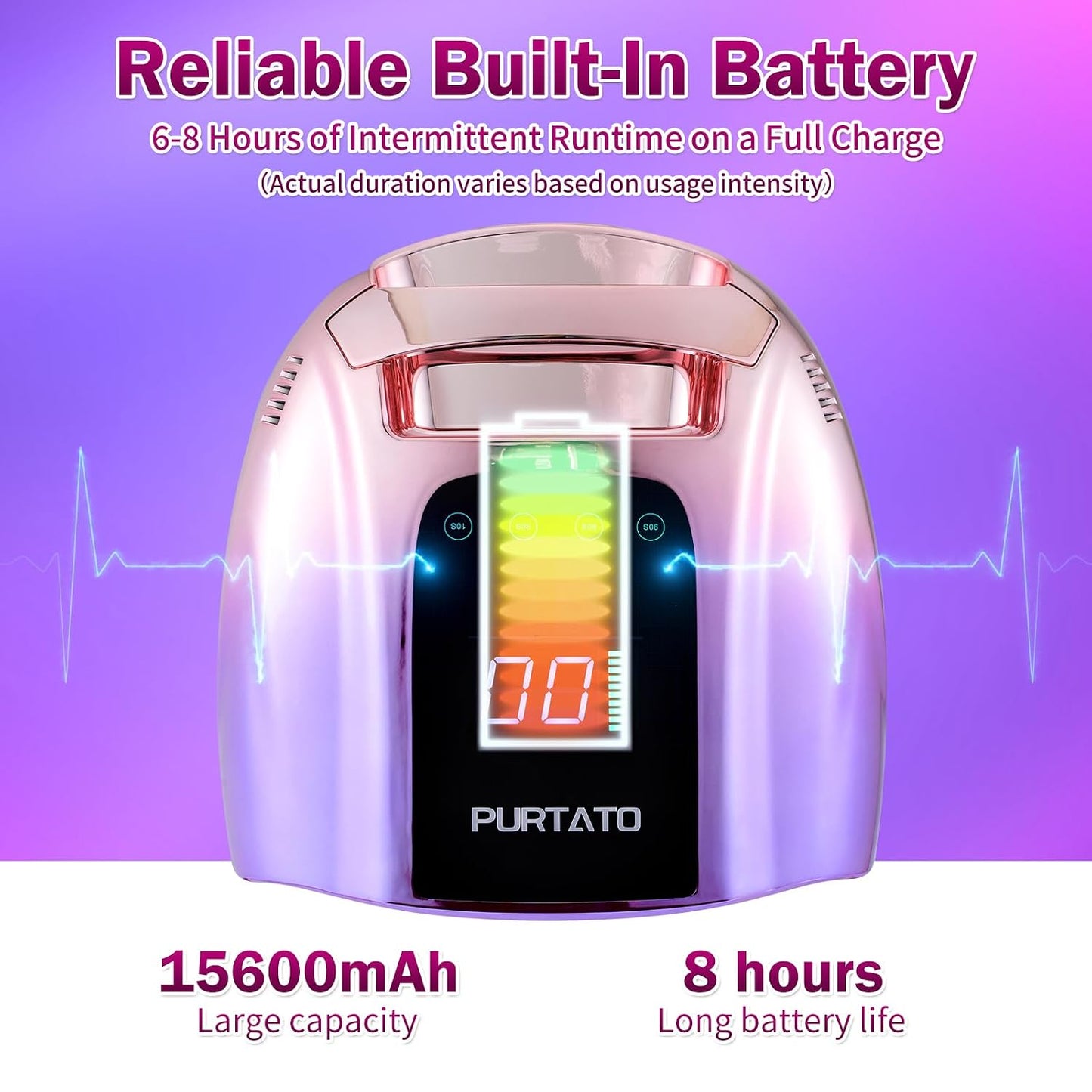 Professional 96W UV LED Nail Lamp - Cordless, Portable Design | Gradient Purple, 4 Timer Settings