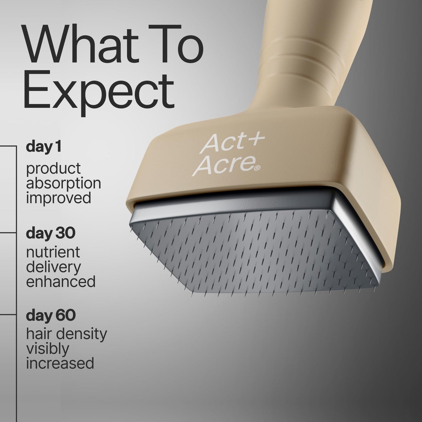 ACT+ ACRE Scalp Dermastamp 0.25mm | Cosmetic Scalp Tool | Stainless Steel Needle Stamp Design | For Personal Grooming Routine | Beginner Friendly