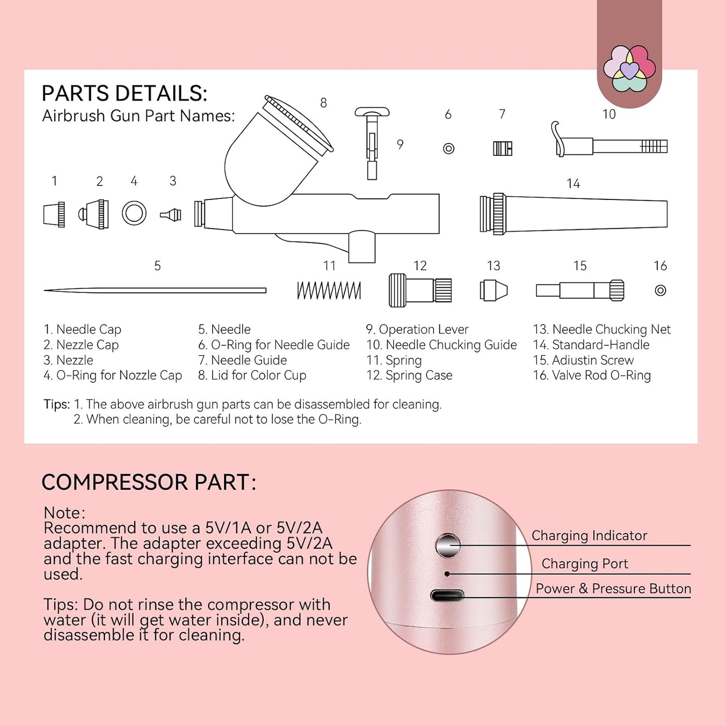 SAVILAND Airbrush Kit - 25 PSI Precision Dual-Mode Airbrush Gun with 0.3mm Nozzle for Nail Art | Portable Makeup Tool