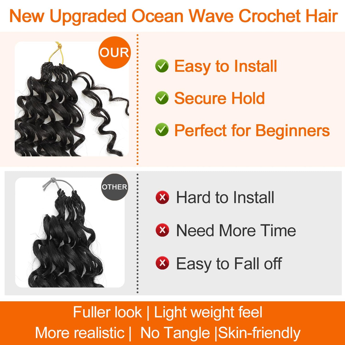 Black Curly Crochet Hair 8 Packs Boho Ocean Wave Crochet Hair 10Inch Synthetic Pre Looped Deep Water Wave Beach Curl Braiding Hair for Black Women (10 Inch,1B#)