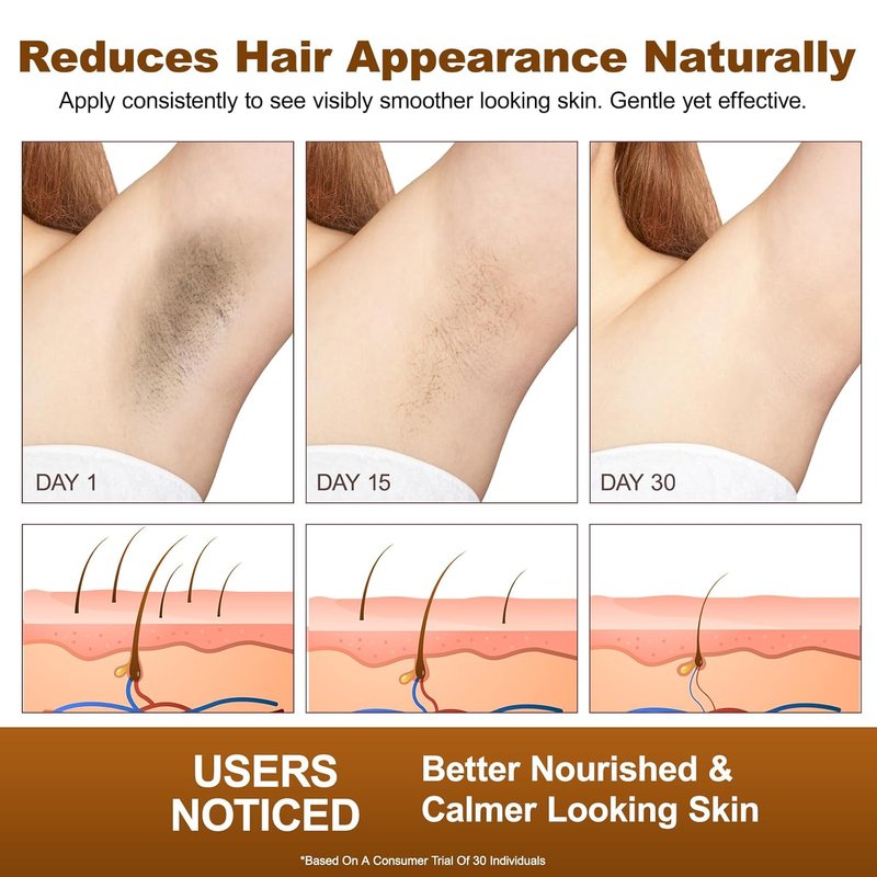 Natural Cyperus Rotundus Oil for Hair Removal - Gentle Body Hair Growth Reducer | 2 Pack, 4 fl. oz Bottles, All Skin Types