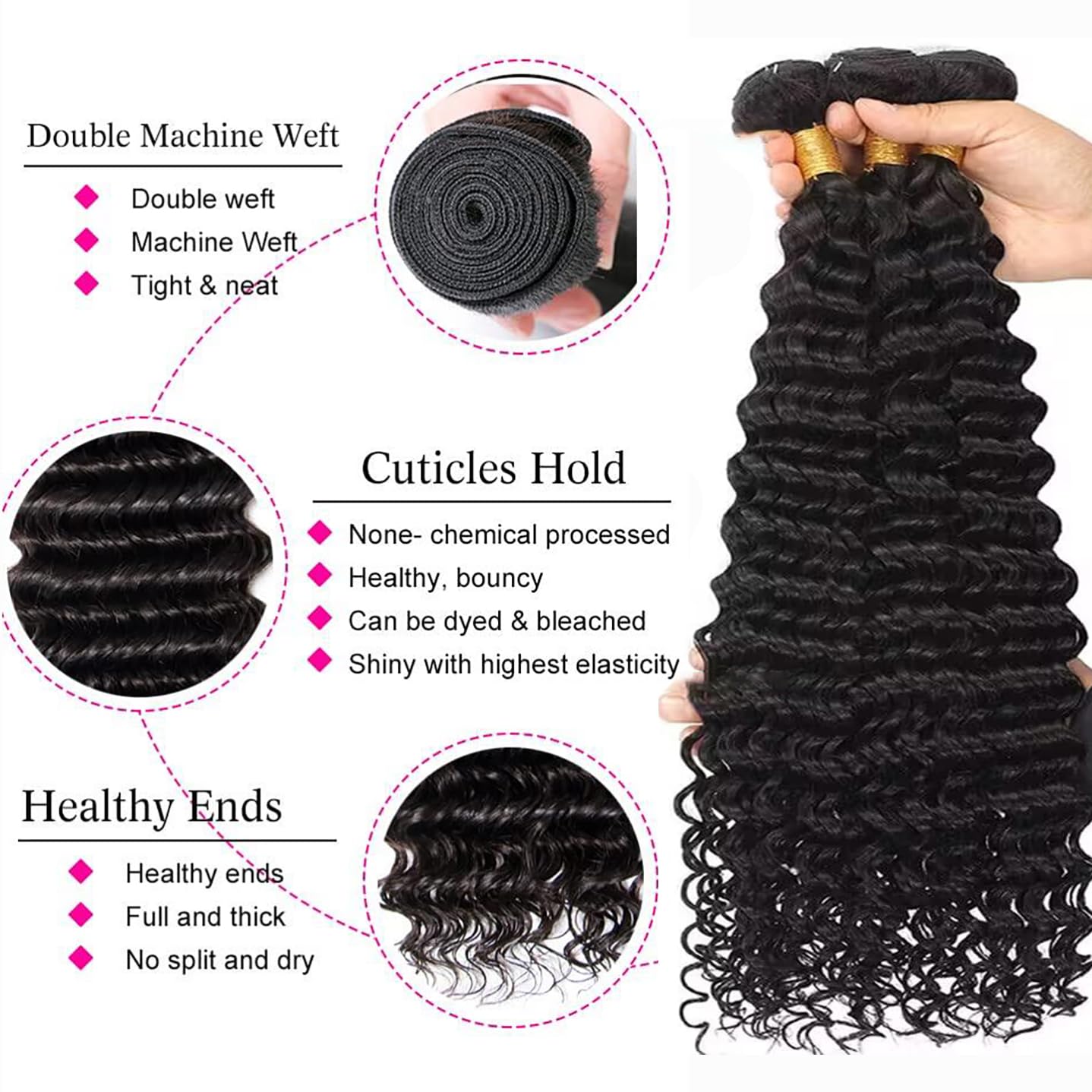 Deep Wave Human Hair Bundles - 12A Brazilian Virgin Hair Weave with 4x4 Lace Closure | Natural Black Color (26, 28, 30 + 22)