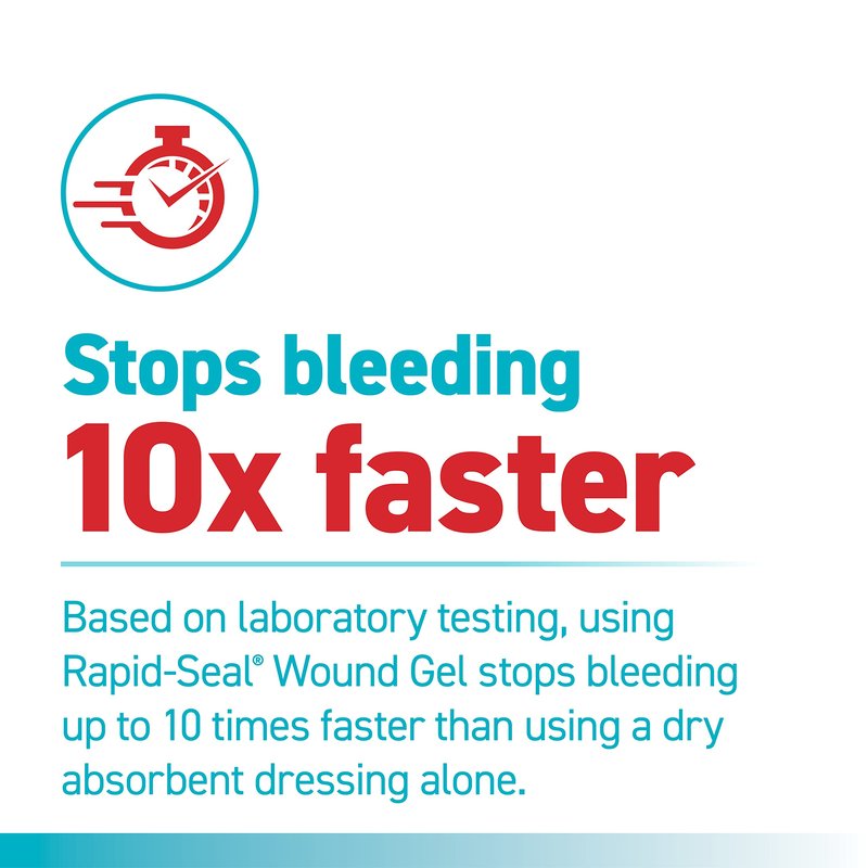 Rapid-Seal Wound Gel (2 Tubes) | Stops Bleeding in Seconds | Ideal for Cuts, Scrapes and Razor Nicks for Emergency First Aid Supplies