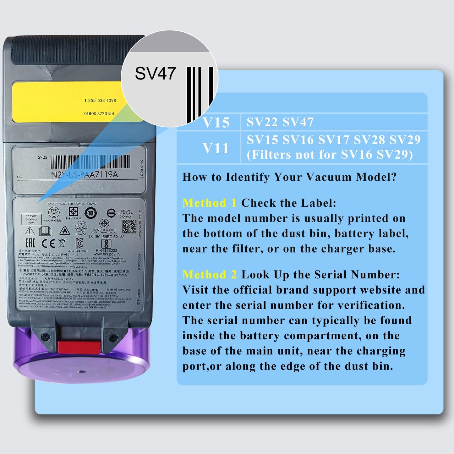 BOTKK Upgraded 10000mAh V15 Battery Replacement for Dyson V15 Detect/Detect Absolute/ V15s Detect Submarine/ SV22/ SV47/ V11 Click-in Vacuum Cleaners 2 Filters Included