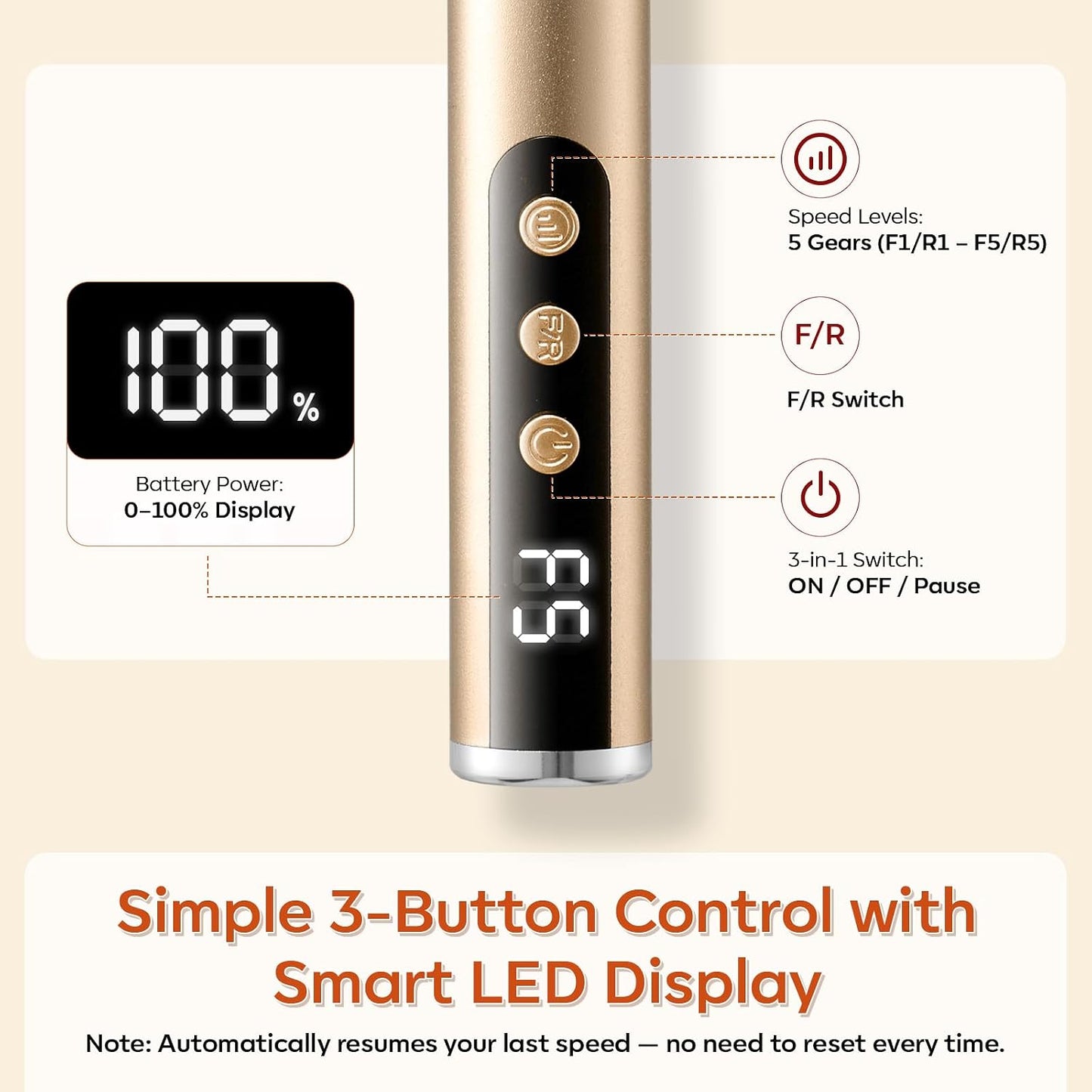 Rechargeable Nail Drill - 25,000 RPM Cordless Electric File with 5-Speed LED Display | Lightweight & Quiet E-File Kit for Gel Polish Removal (Gold)
