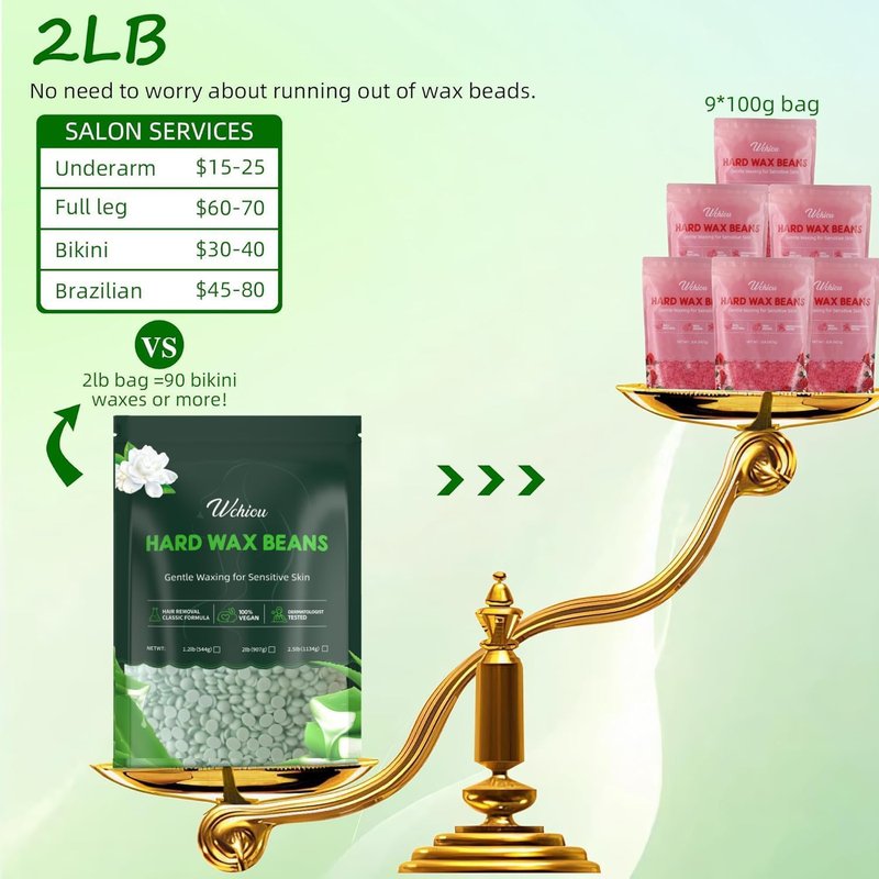 Wchiou Hair Removal Wax, 2lb Wax Beads for Sensitive Skin, With Pure Aloe Vera, For Face, Eyebrow, Leg, Bikini, Brazilian Waxing, Coarse Body Hair Specific