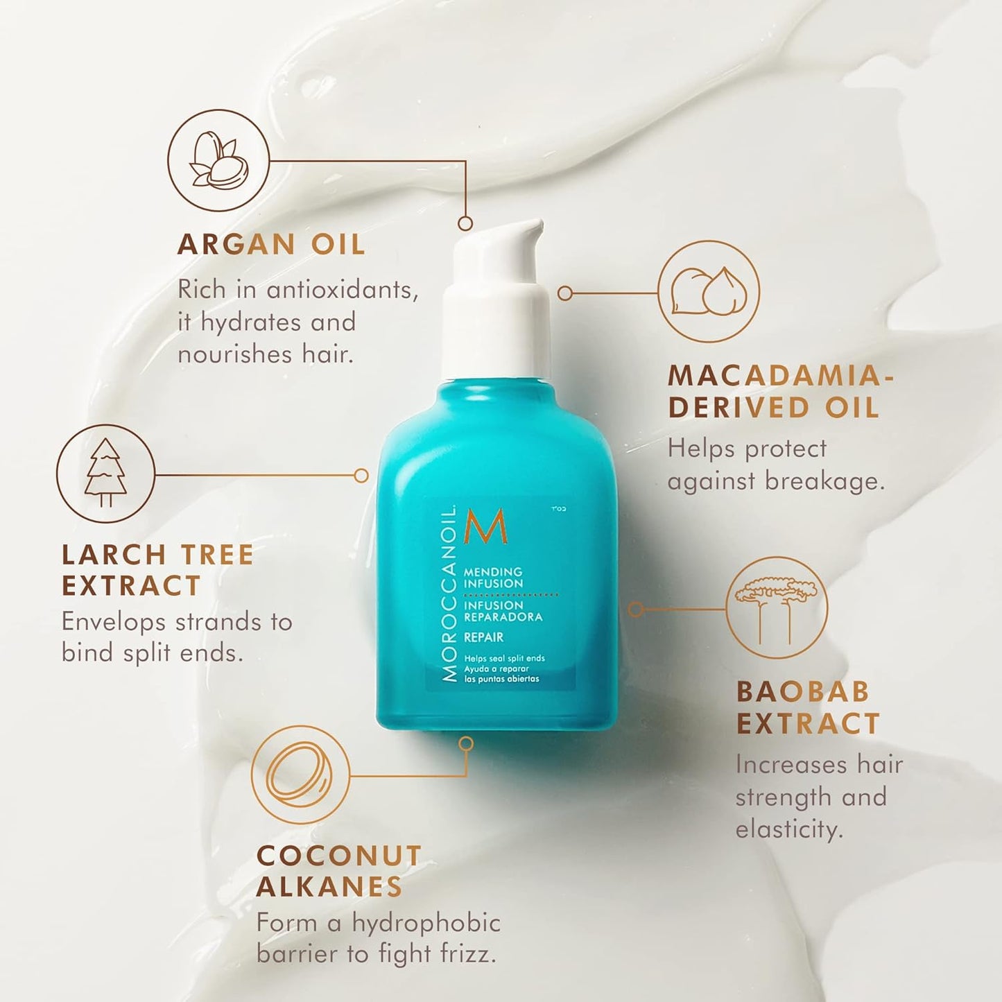 Moroccanoil Mending Infusion Hair Serum - Nourishing Styling Treatment for Damaged Hair