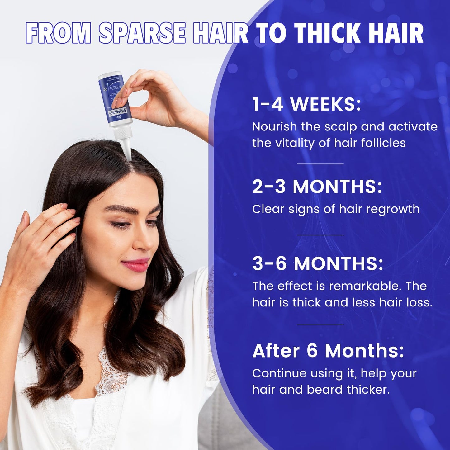 5% Minoxidil Hair Regrowth Serum for Women & Men, Rosemary Oil Biotin Batana Oil Topical Treatment Thinning Hair Loss Receding Hairline Non-Greasy Unscented 4-Pack 6 Month Supply