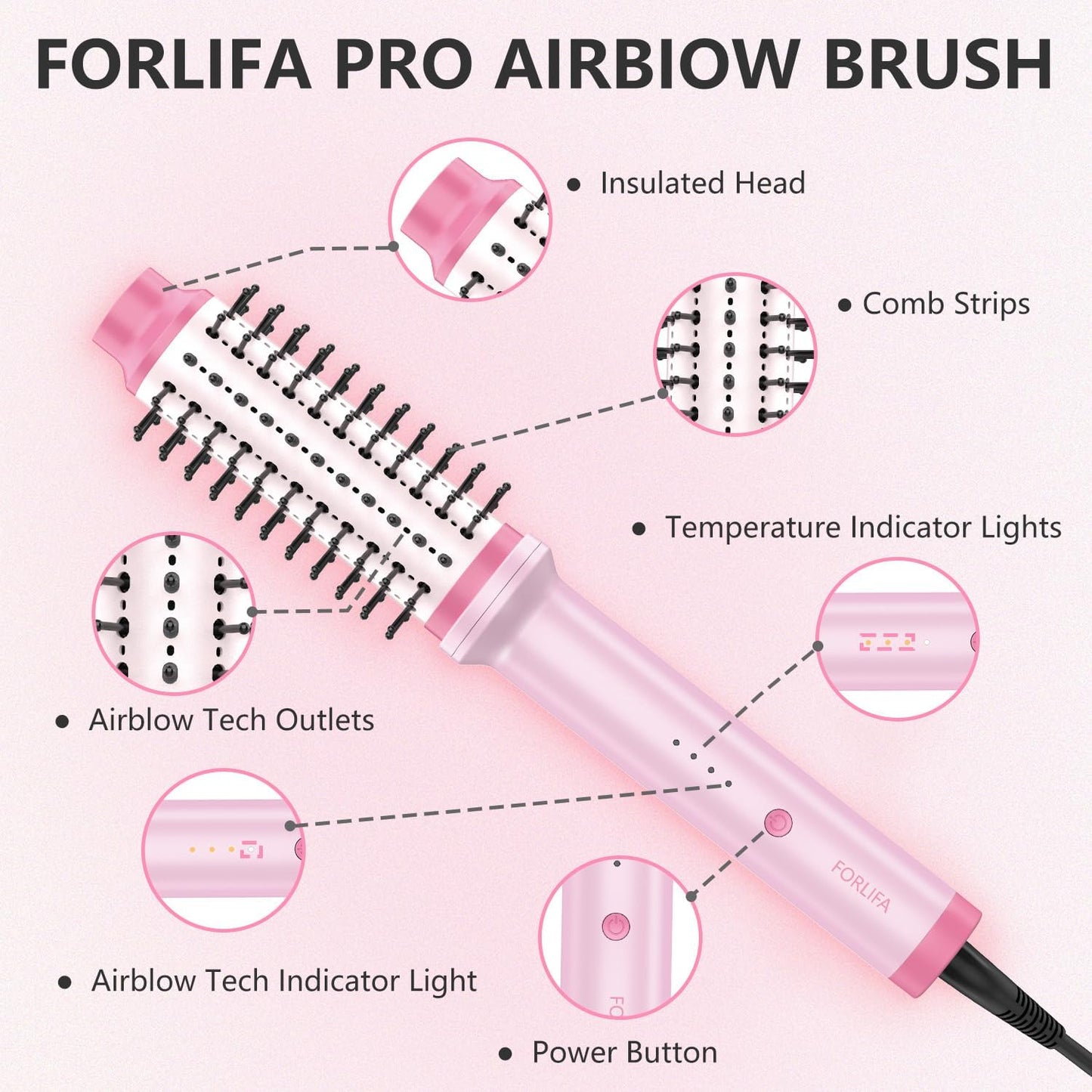 Ceramic Heated Round Brush - 1.5 Inch Thermal Blowout Brush for Straightening, Curling & Volume | Dual Voltage, Ionic Technology
