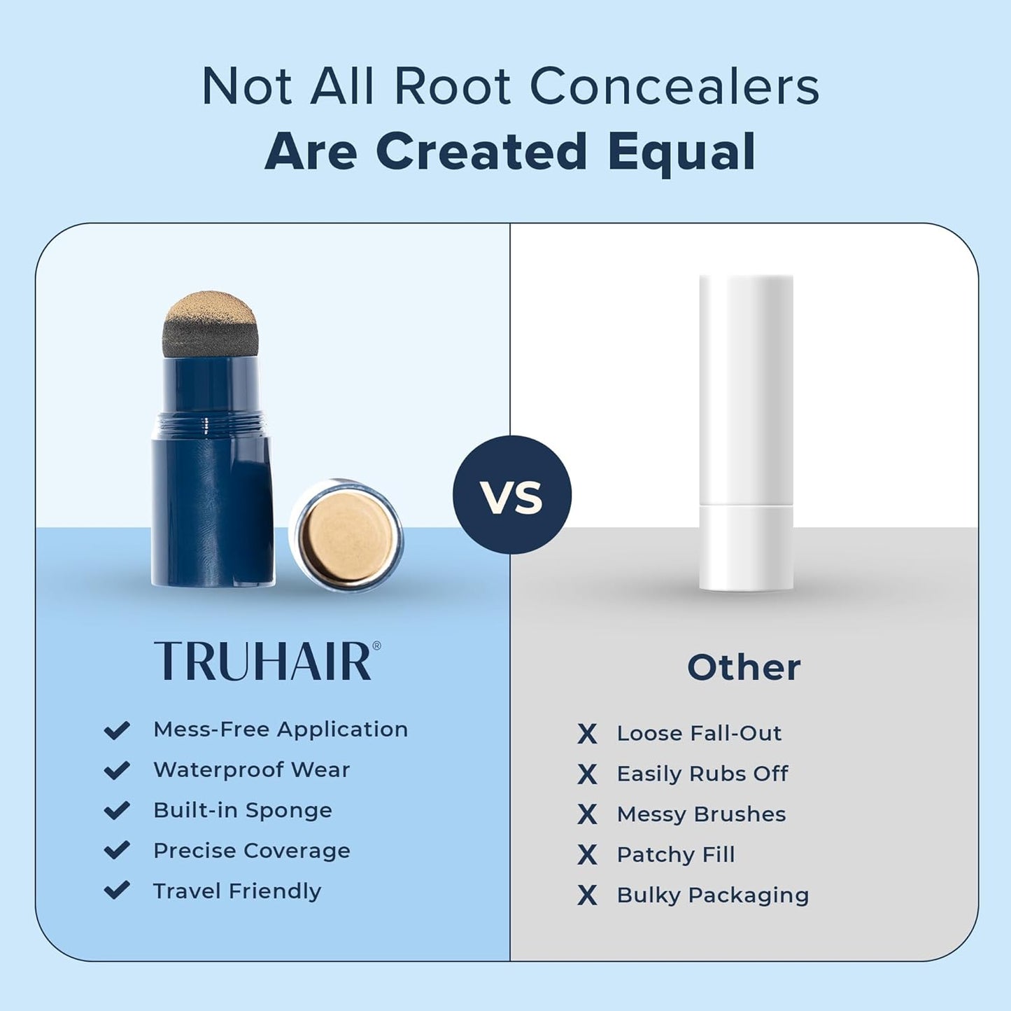 TRUHAIR Color & Conceal Waterproof Root Touch Up - Gray Coverage & Hairline Filling | Auburn Shade