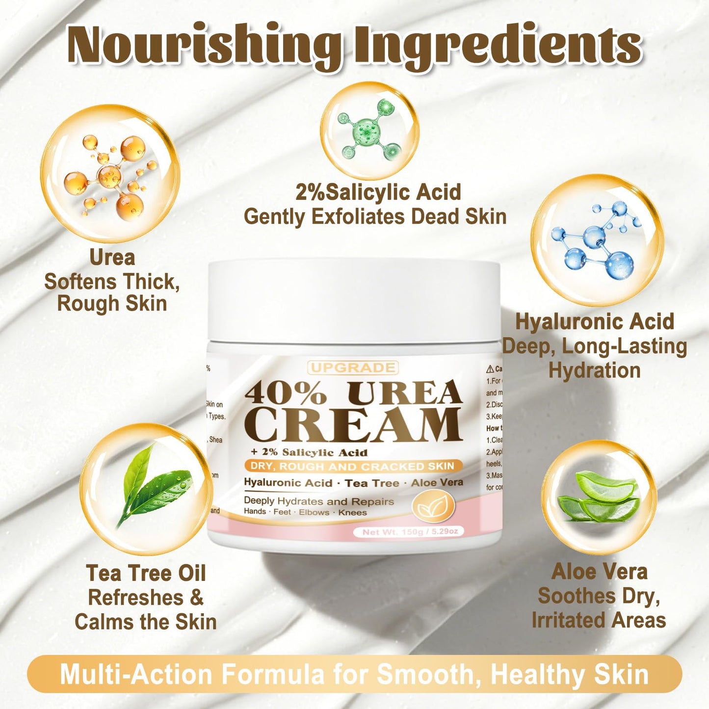 Urea Cream for Feet 40% – Maximum Strength Foot Cream for Dry Cracked Heels & Calluses, Deep Softening Heel Repair, Urea Lotion for Body Hydration, Fast-Absorbing Foot Moisturizer for Rough Skin