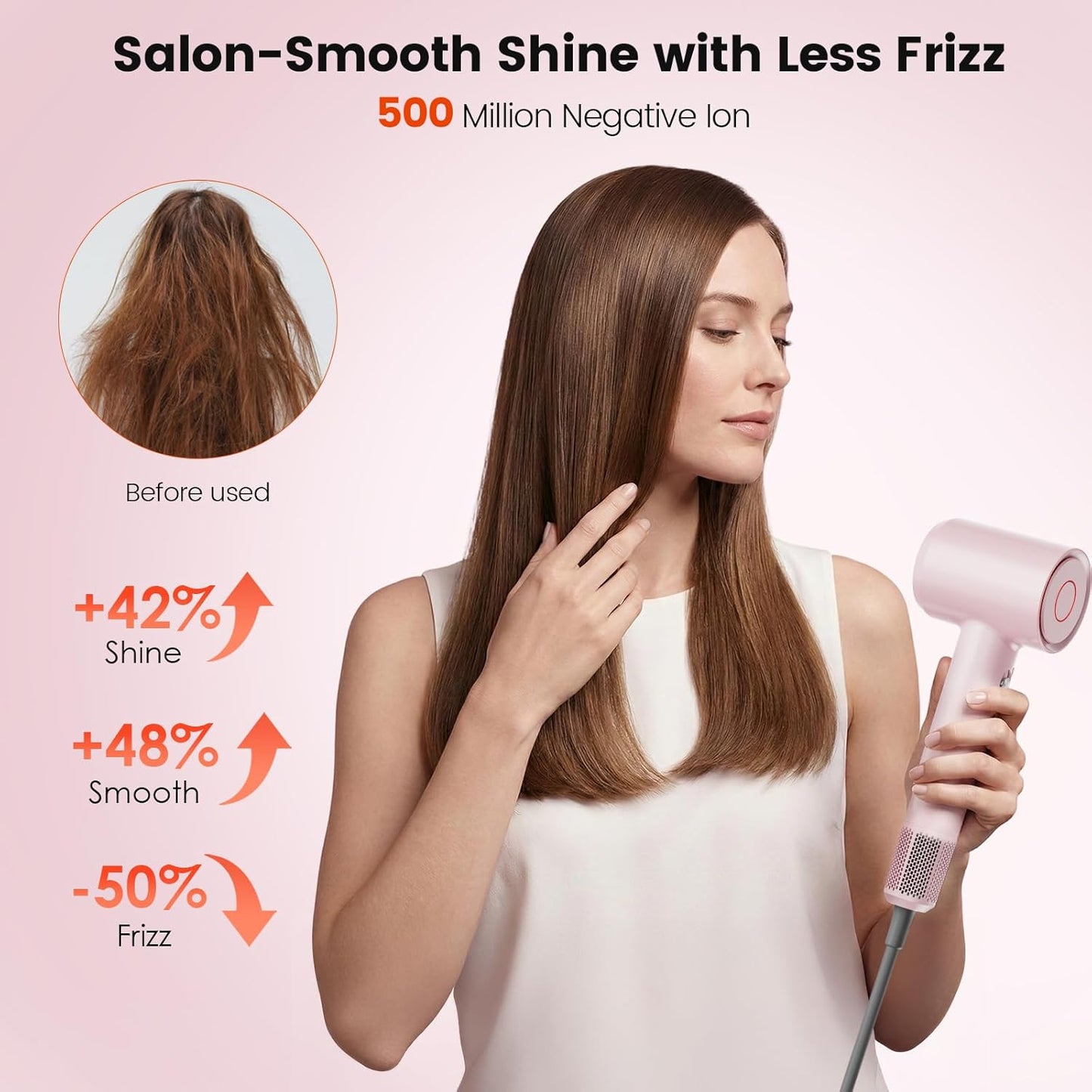 High-Speed Ionic Hair Dryer - 160,000 RPM Brushless Motor for Fast Drying | Low Noise, Magnetic Diffuser & Nozzle for Curly Hair