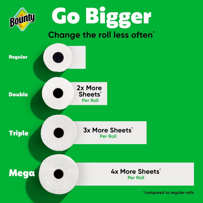 Bounty Select-A-Size Paper Towels, White, 2 Triple Rolls = 6 Regular Rolls