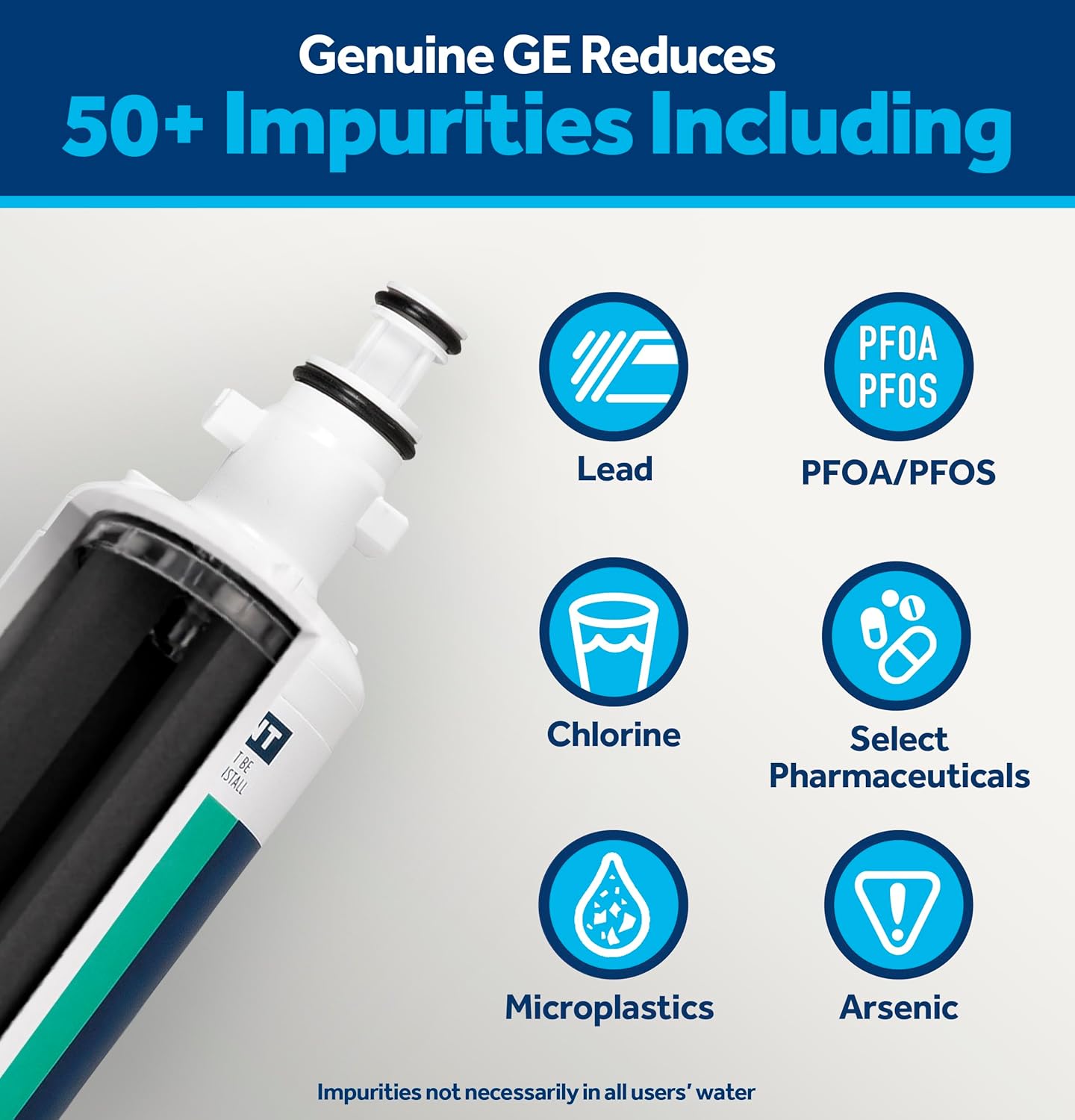 GE Refrigerator Water Filter - Genuine RPWFE Replacement | Reduces Lead, Sulfur & 50+ Impurities - 1 Pack