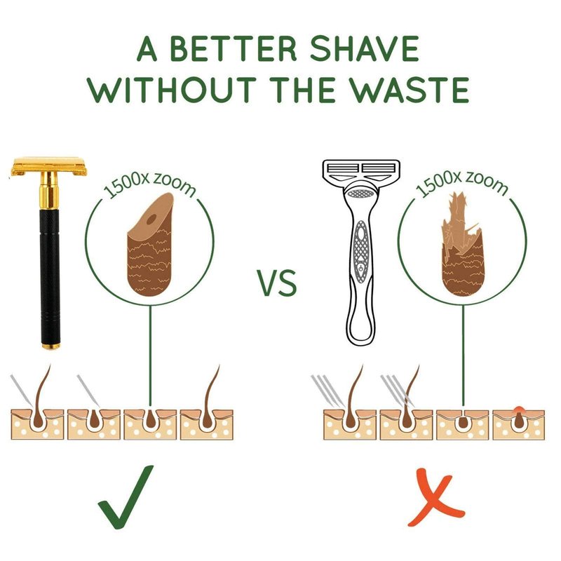 Krisp Beauty Double Edge Safety Razor - Butterfly Open Long Handled Men's Beard Shaving Razor with 5 Premium Blades