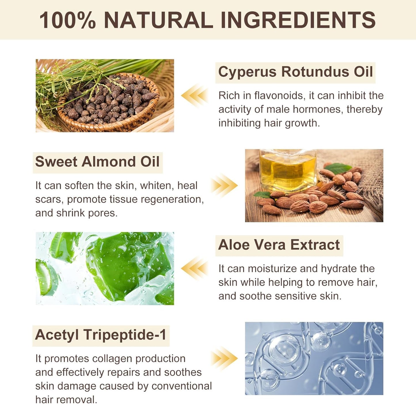 Cyprus Rotundus Oil - Natural Hair Removal Solution for Smooth Skin | 2.03 oz, All Skin Types