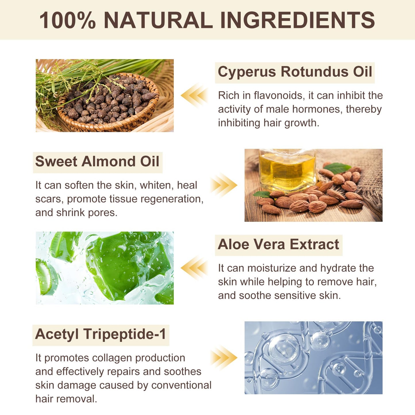 Cyprus Rotundus Oil - Cyperus Oil, Cyperus Cypress Rotundus for Hair Removal, Reducing Body Hair Growth, Smooth Skin & Moisturizing,Suitable for All Skin Types, Natural Hair Removal Solution - 2.03 oz
