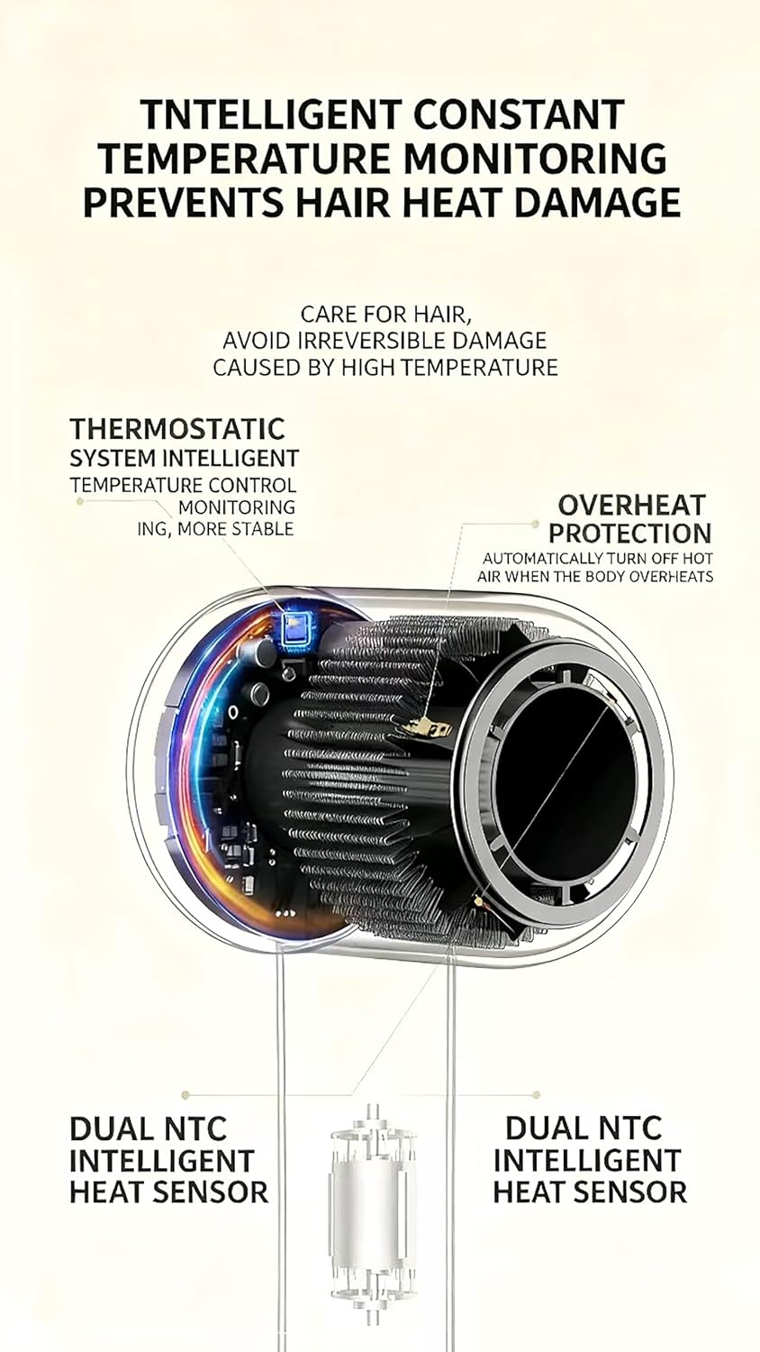 High-Speed Ion Hair Dryer - 1400W Brushless Motor, Ultra-Light & Low Noise | Intelligent LCD Display for Women & Children