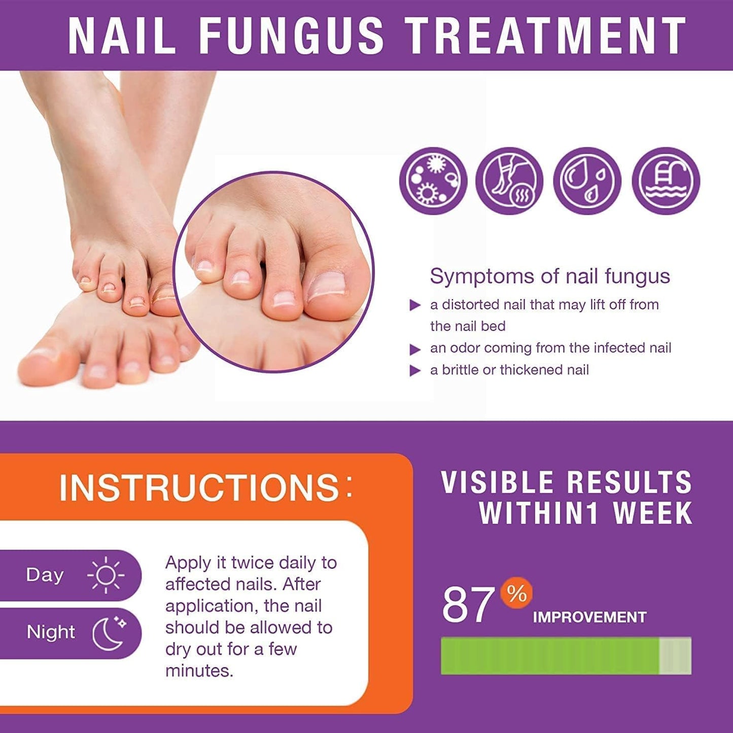 Toenail Fungus Treatment Kit - Extra Strength Fungal Nail Renewal with 25% Undecylenic Acid | 1 Oz Nail Repair Liquid & File