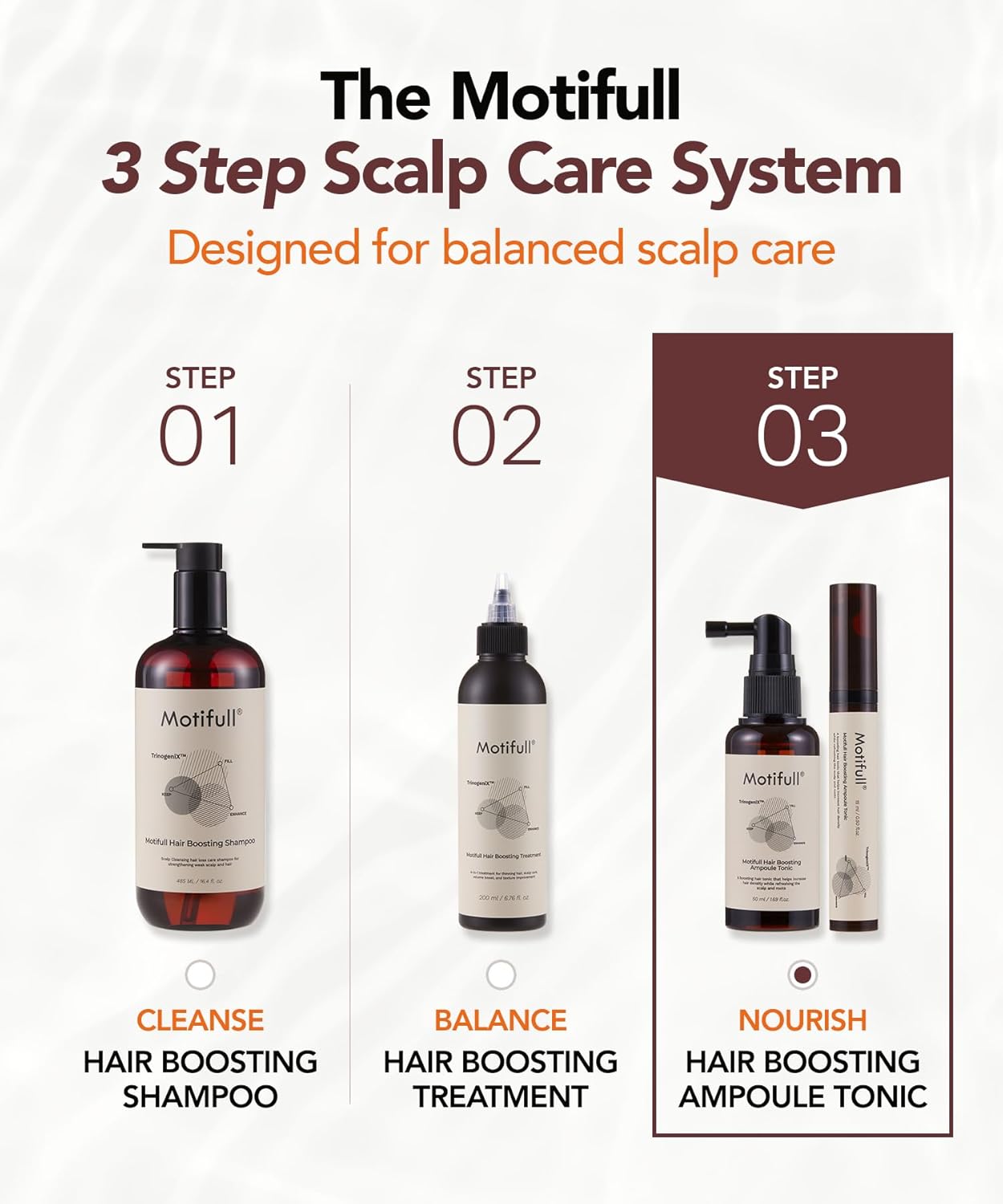 Hair Boosting Ampoule Tonic - Scalp Serum for Fine & Thinning Hair | Lightweight TrinogeniX Formula (1.69 fl. oz.)