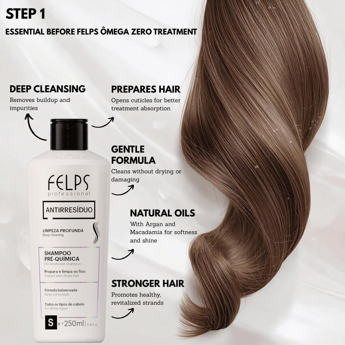 Omega Zero Nanoplastia Hair Treatment Kit - Macadamia Oil & Anti-Residue Shampoo | 3.38 fl. oz + 8.45 fl. oz
