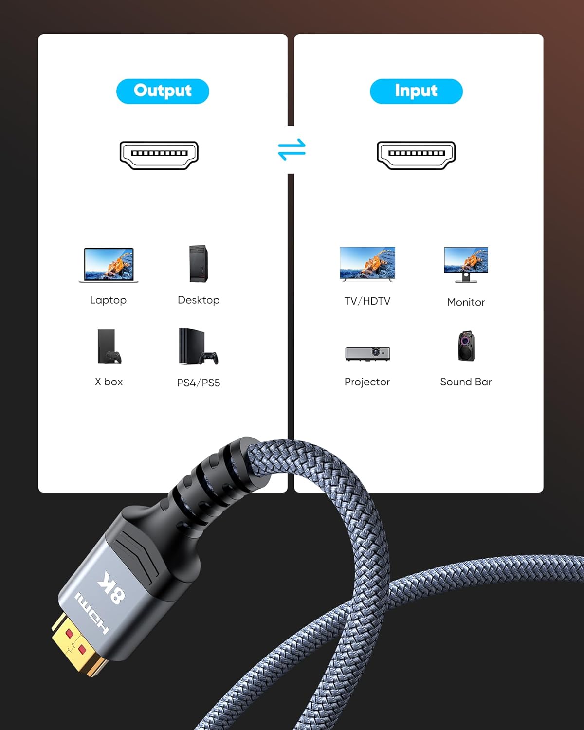 8K HDMI Cable - Ultra High Speed 2.1 Braided Cord, 48Gbps, 6.6FT | 4K@120Hz, 8K@60Hz, HDR 10 Compatible