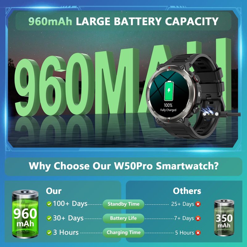 Military Smart Watch for Men, 100 Days Battery/Led Flashlight/Compass/2 Straps/IP68 Waterproof Smart Watches for Men, Tactical Smart Watch Outdoor, Answer/Make Calls Fitness Tracker for iPhone/Android