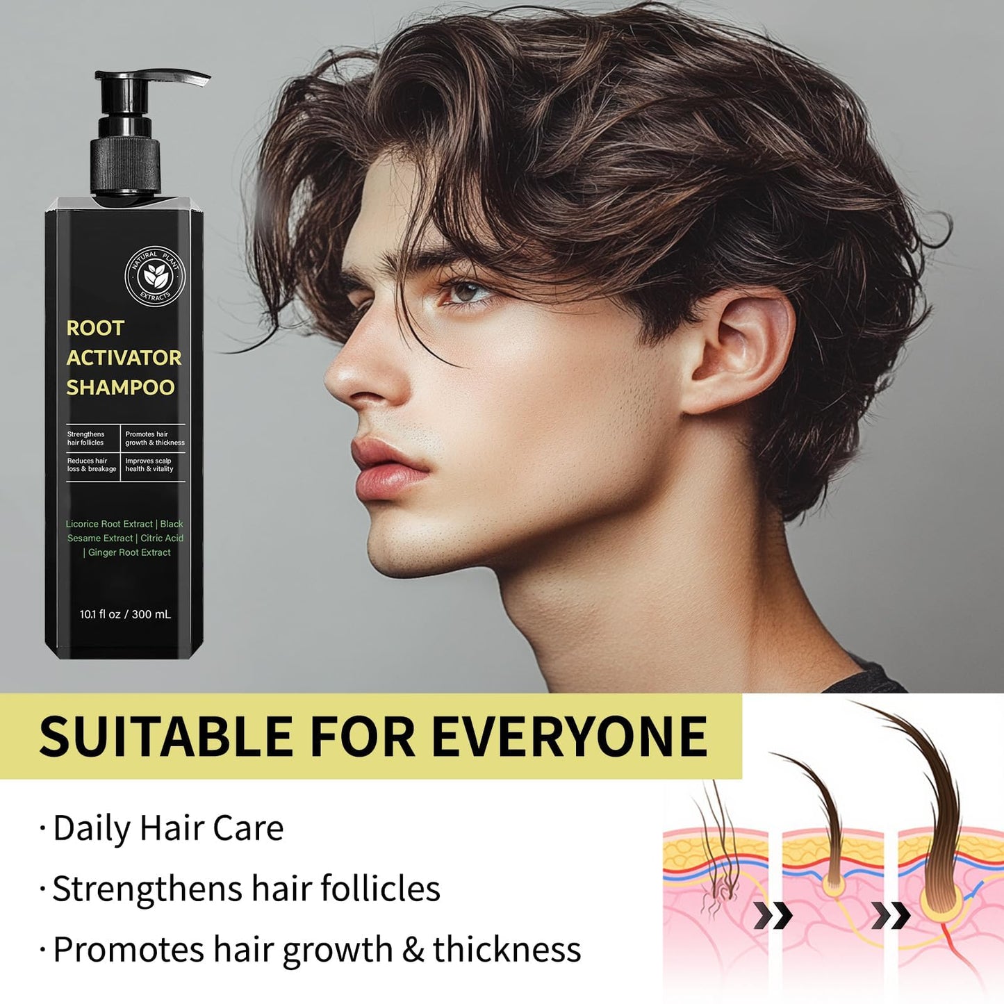 Spar𝓉𝒶𝓃ˢ Root Activator Shampoo– Anti Hair Loss Treatment | Reduces Shedding, With Natural Regrowth Formula | Thickening & Nourishing For All Hair| Reduce Shedding,Smooths Hair, 1PCS