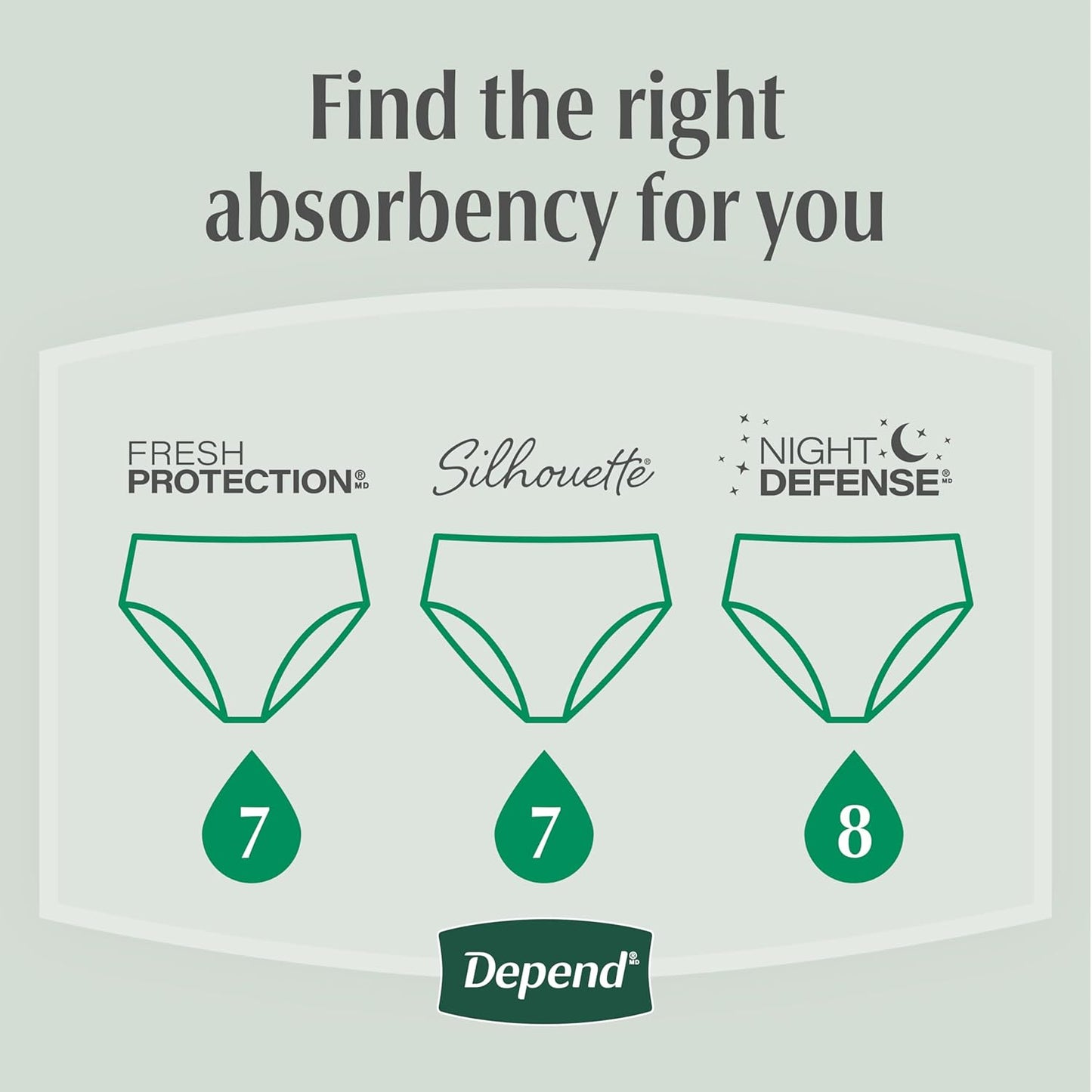 Depend Fresh Protection Adult Diapers - Maximum Absorbency Incontinence Underwear for Women | Large, Blush, 72 Count