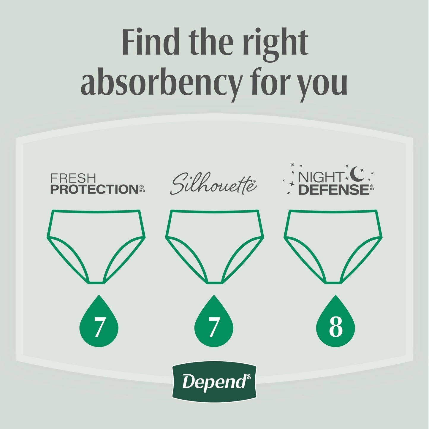 Depend Fresh Protection Adult Diapers, Incontinence Underwear for Women, Disposable, Maximum, Large, Blush, 72 Count (2 Packs of 36), Packaging May Vary