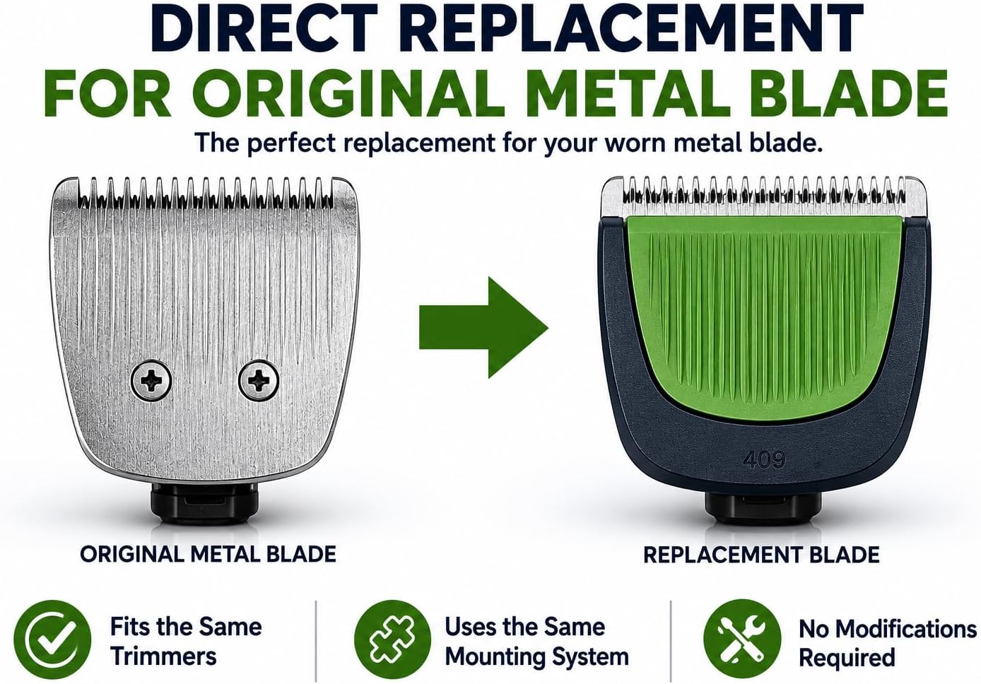 Philips Norelco 32mm Green Blade Attachment - Upgraded Comfort for Multigroom Trimmer Series 3000/5000/7000/9000