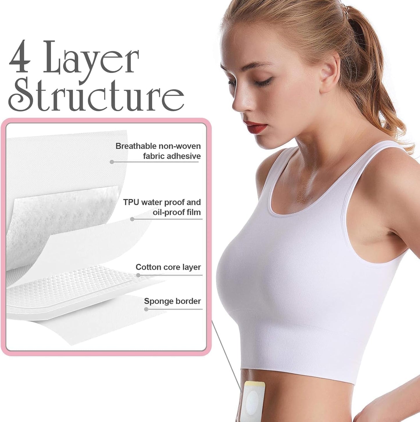 New Rejuvacare Qzem Body Patch, Easy Daily Application, Comfortable & Discreet, Non-Irritating, Gentle & Effective for All Skin Types, 30-Day Supply (30 Pcs)