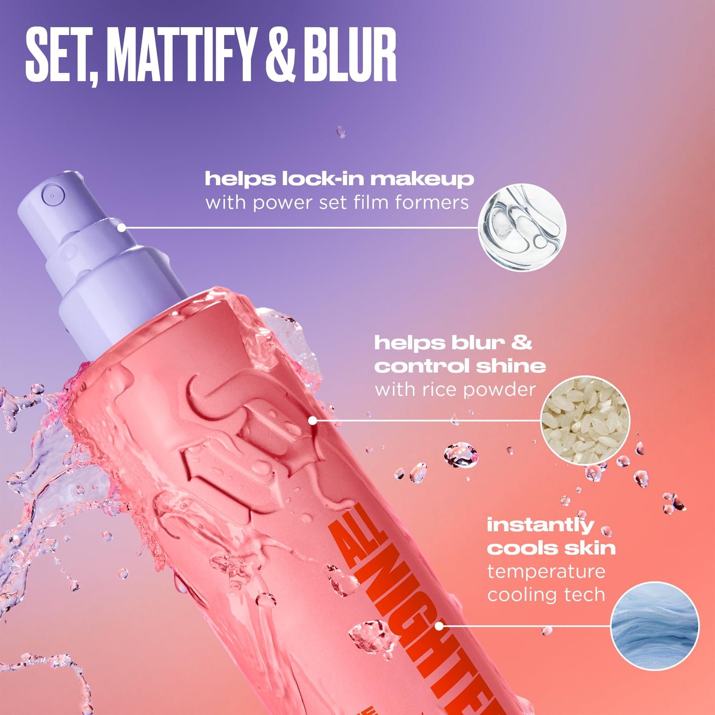 Urban Decay All Nighter Waterproof Makeup Setting Spray - Blurring Matte Finish, Up to 24HR Wear, Ultra-Fine Facial Mist, Mattifying Oil Control Face Primer, Smudge-Proof, Transfer-Resistant - 4 fl oz