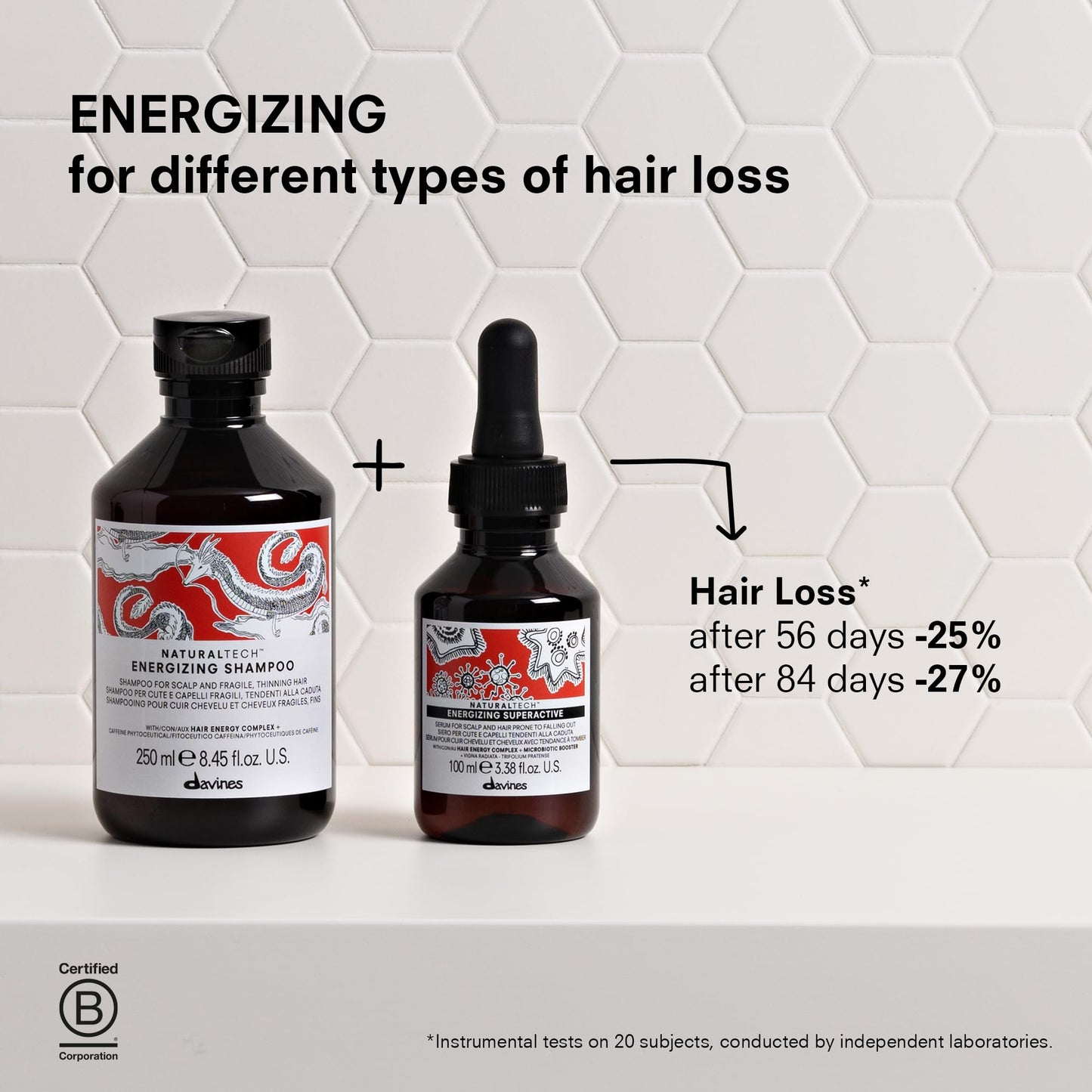Davines Naturaltech Energizing Superactive Anytime, Stimulating & Fortifying for Thinning Hair & Hair Loss - With Caffeine Phytoceuticals - Thickening Serum, Travel Size, 3.38 Fl Oz
