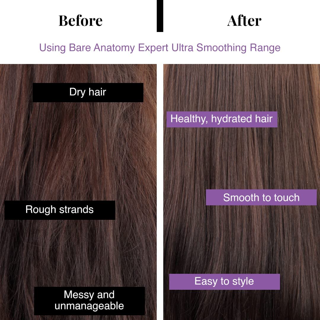 B.a.r.e A.n.a.t.o.m.y Expert Ultra Smoothing Hair Care Kit, Shampoo, Serum & Mask, All Hair Types, QT Charge Technology