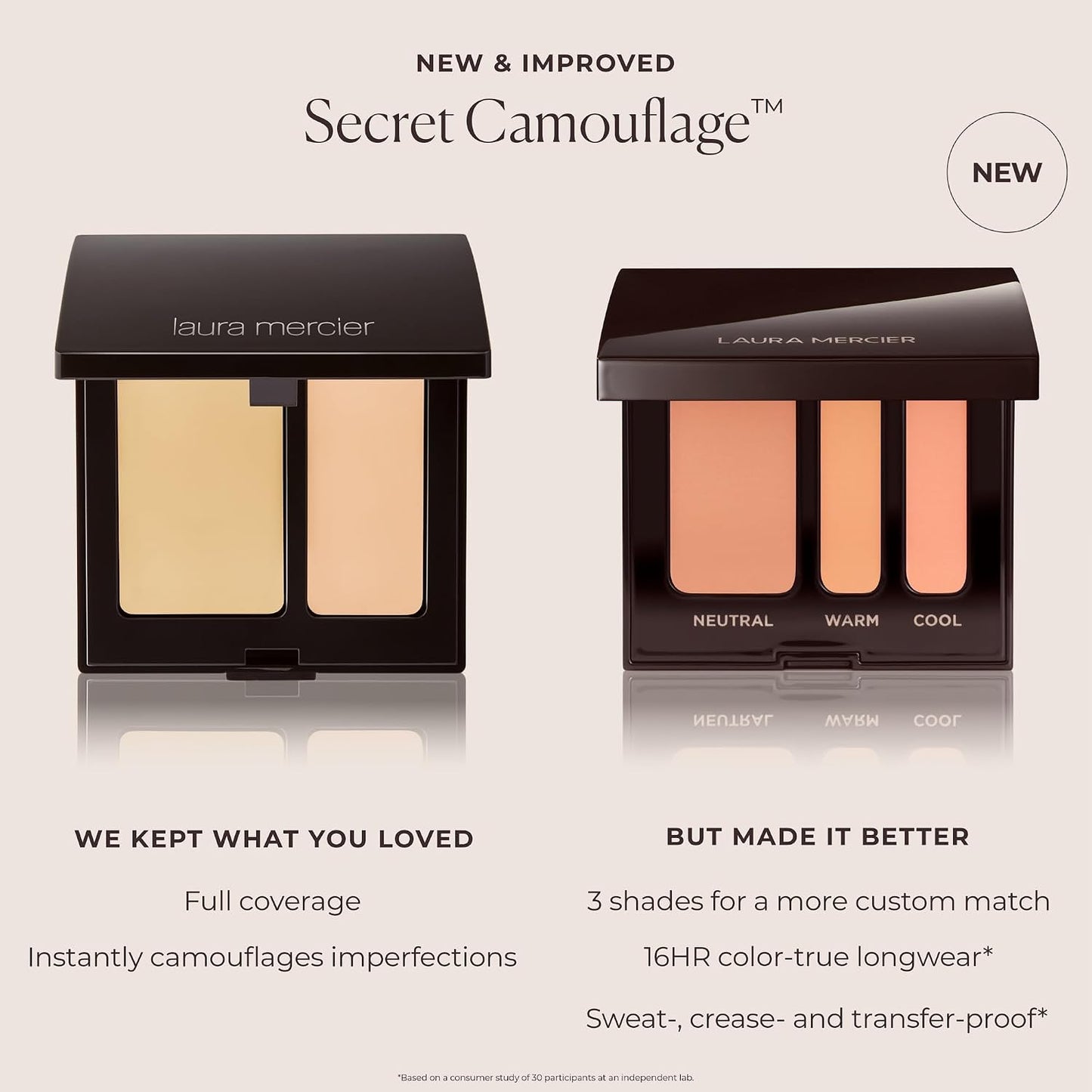 Laura Mercier Secret Camouflage Concealer - Customizable Full Coverage Cream, 16HR Wear, Natural Matte Finish | Multi-Tone Compact