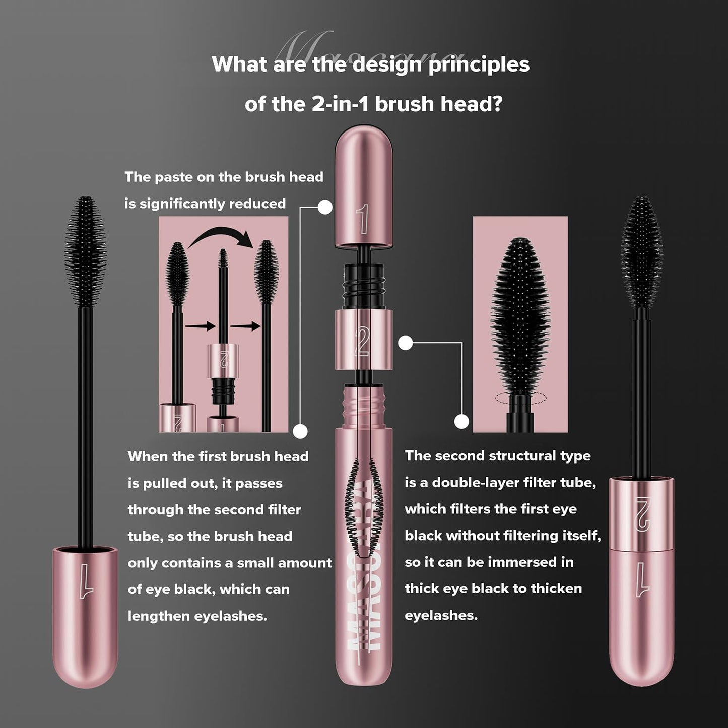Lengthening & Volumizing Tubing Mascara - 2Pcs Smudge-Proof, Clump-Free Black for Natural Thickness
