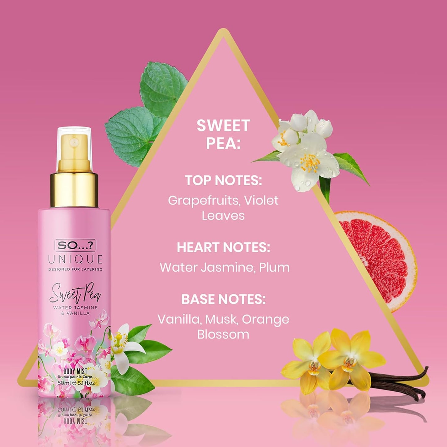 Unique Body Mist Set - Floral & Sweet Perfume Sprays for Women | 6 Travel Size Body Sprays, 6-Hour Wear