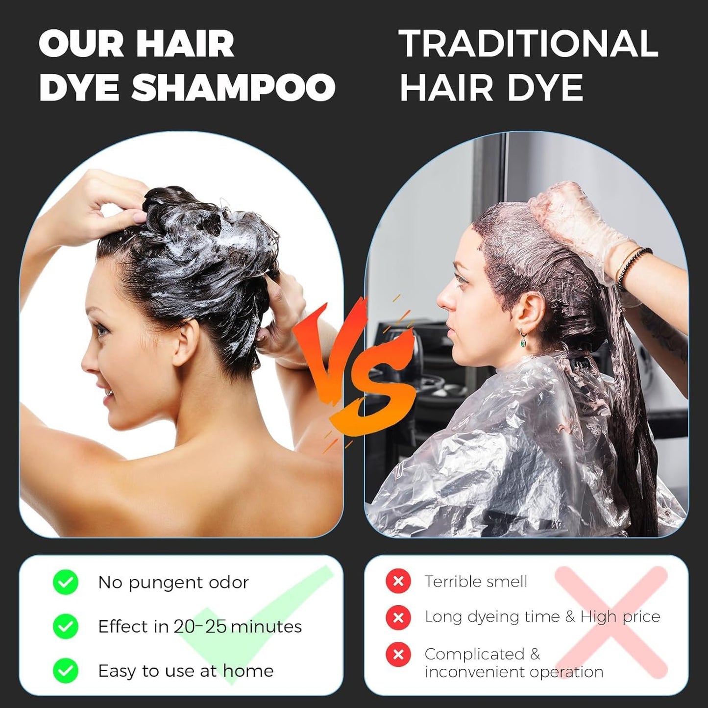 YOURTONE Black Hair Dye Shampoo 3 in 1, Hair Color Shampoo for Women & Men, Herbal Ingredients Shampoo para Pintar el Cabello for Grey Hair Coverage