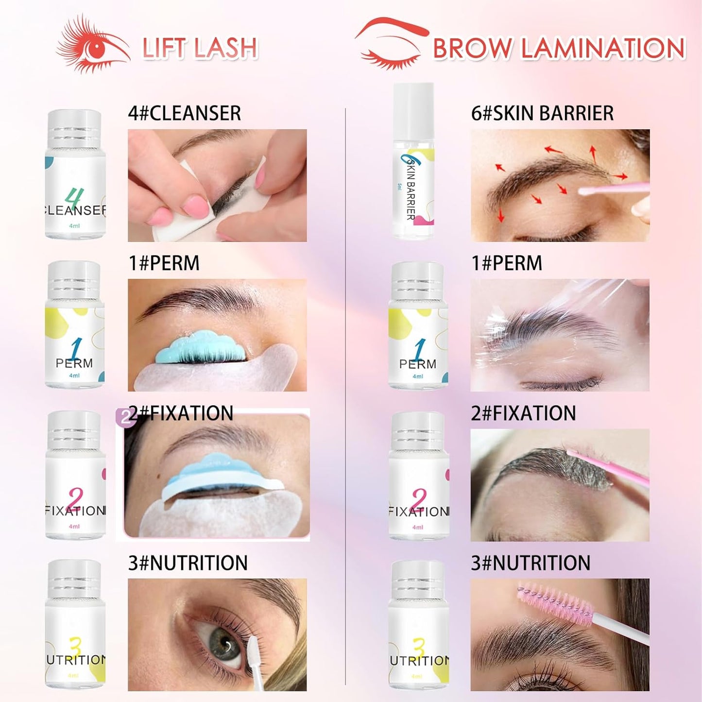 Eyelash Perm Kit - 2026 Upgraded Lash Lift System for Lasting Curl & Natural Look | Easy DIY for Beginners & Pros