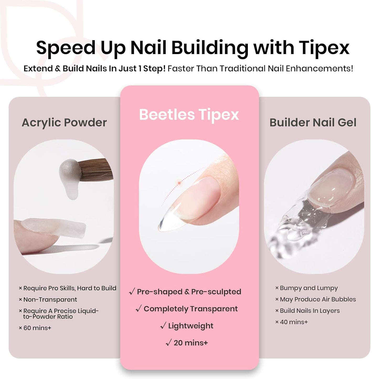 Beetles Instant Apex Nail Tips - Medium Almond, 16 Sizes (00–14), 512pcs | Thicker Acrylic for DIY Extensions