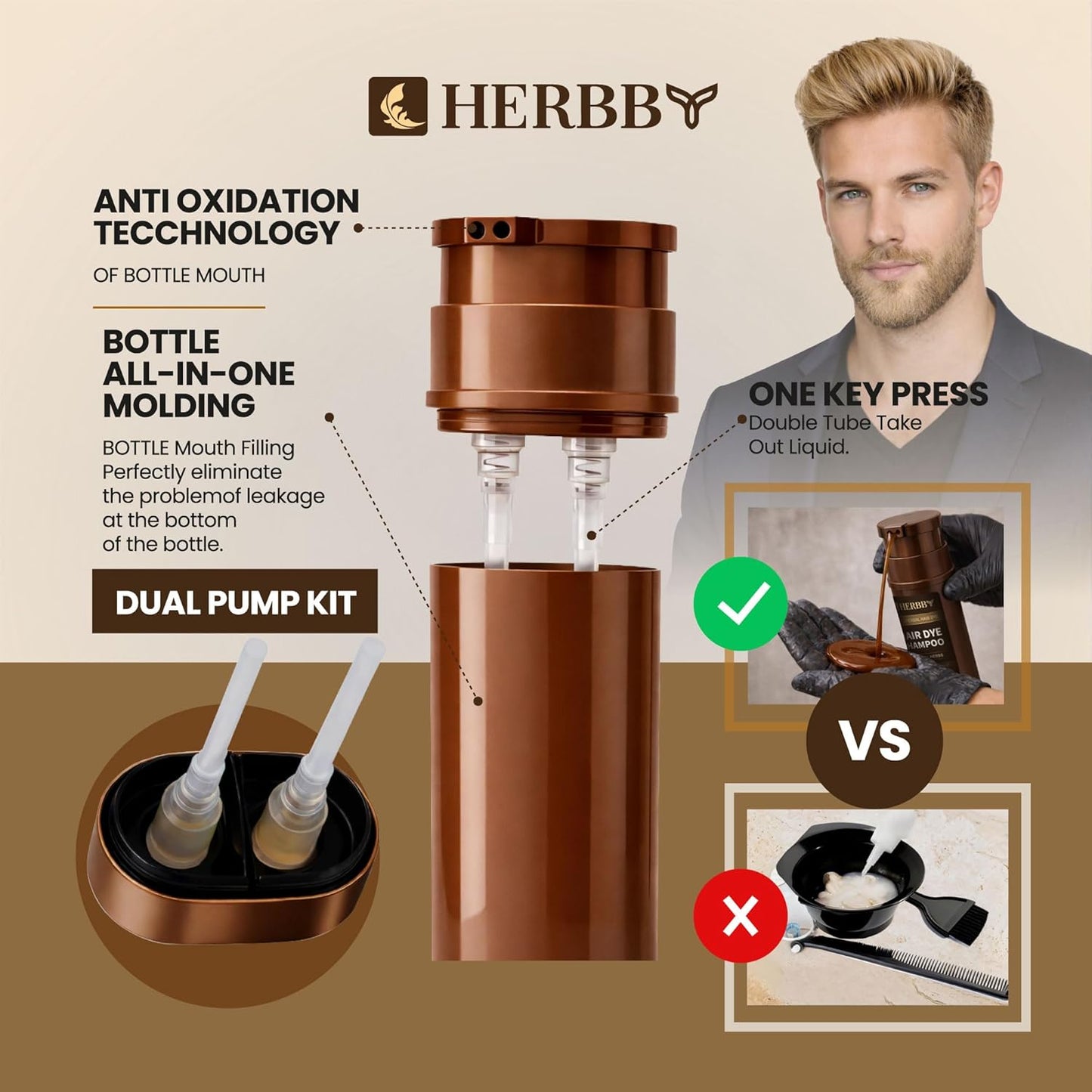 HERBBY Hair Color Shampoo for Gray Coverage | 9 Herbal Extracts for Shiny, Even Color - 250 ml (Blonde Brown)